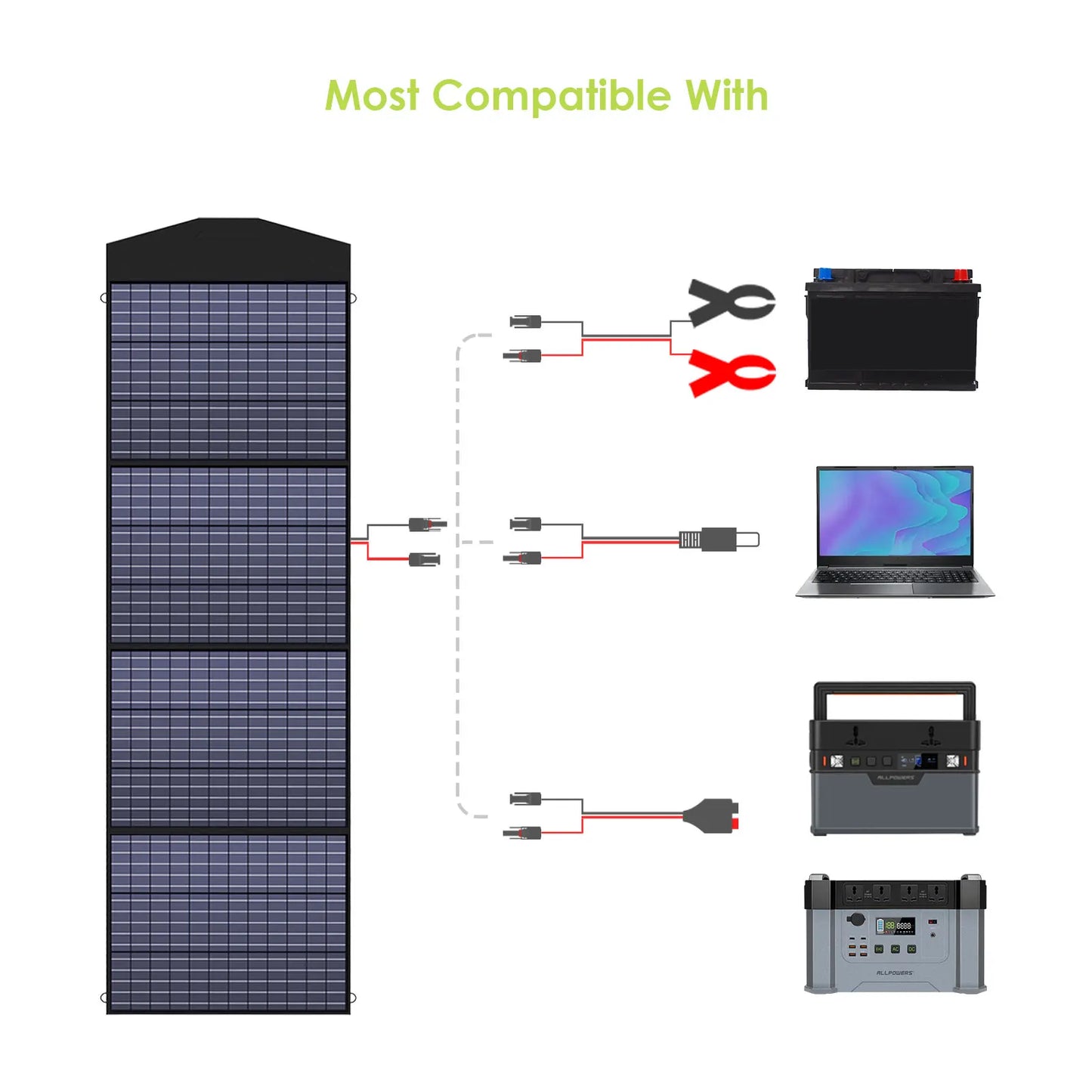 Painel Solar Portátil 60W com 2 USB - Dobrável e Resistente à Água